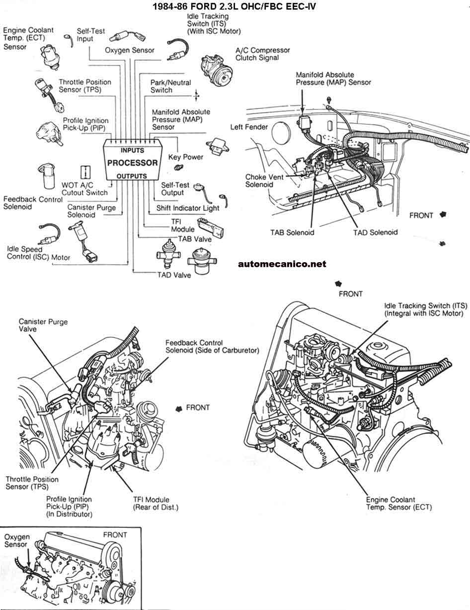 Does anyone have an 1985 Mustang 2.3L wiring diagram? - Ford Mustang Forum