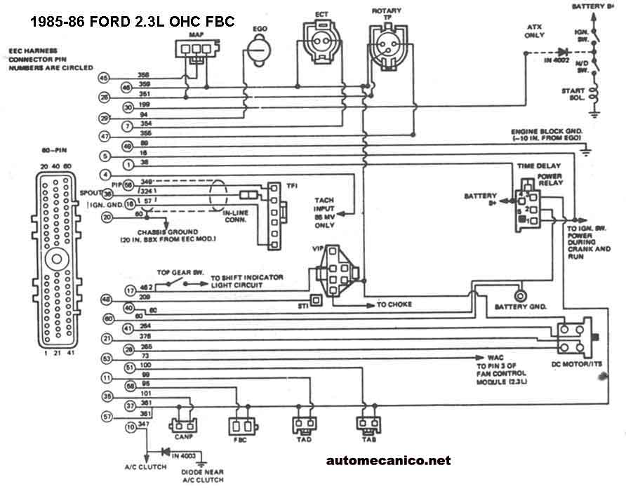 Conversion. Need electrical help.... - Ford Mustang Forum