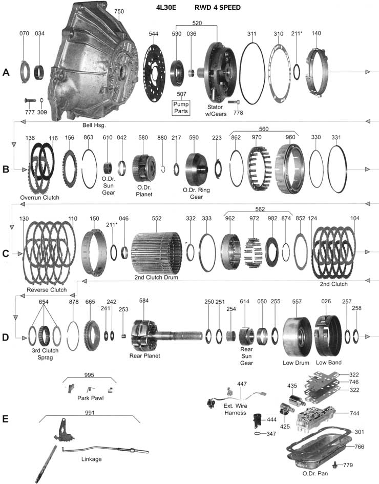 Honda transmission special tools