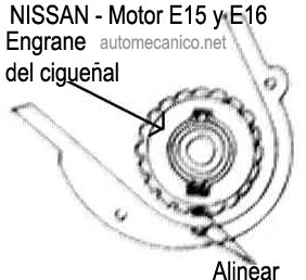NISSAN - Motor E15 y E16 - Timing marks