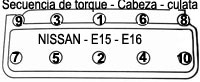 NISSAN - Motor E15 y E16 - Cabeza- culata - Torque y secuencia