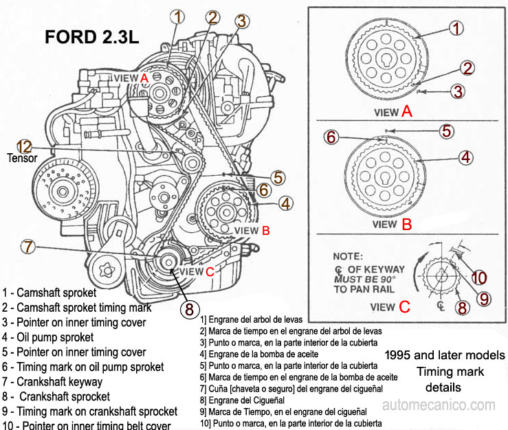 Complete Timing Belt Kit With Water Pump For 1995-2001 Ford/Mazda 2.3L & 2.5L Engines - CPW Brand