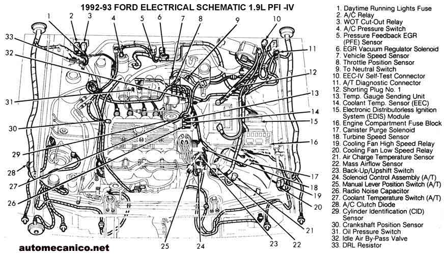 Sistema electrico de ford sierra #6