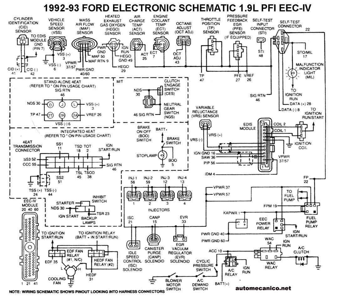Ford 1981 93 Diagramas Esquemas Graphics