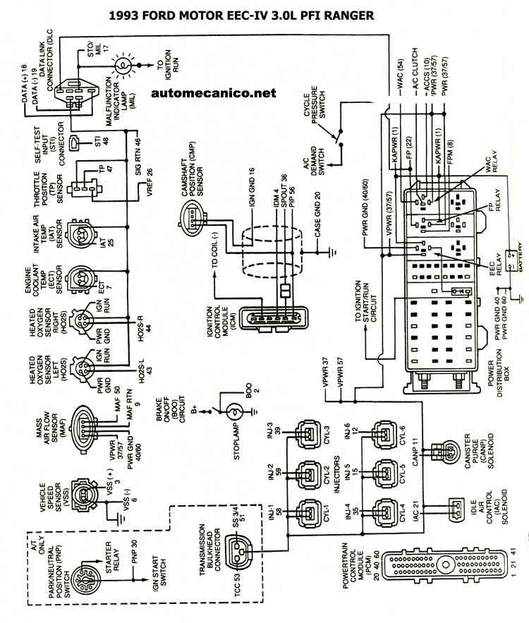 Diagramas electricos ford ranger #5