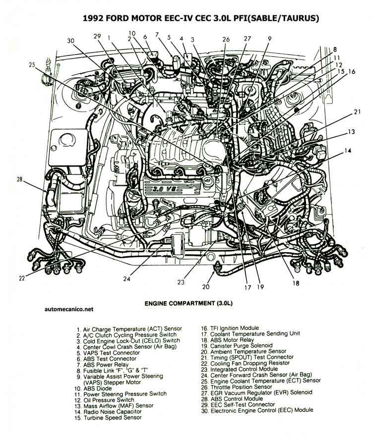 Computadora para ford laser 97