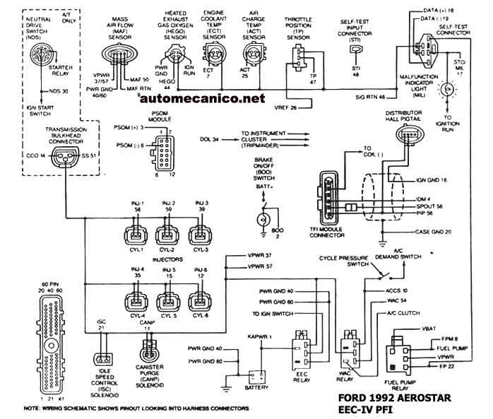FORD 1988/93 | Diagramas, esquemas, graphics