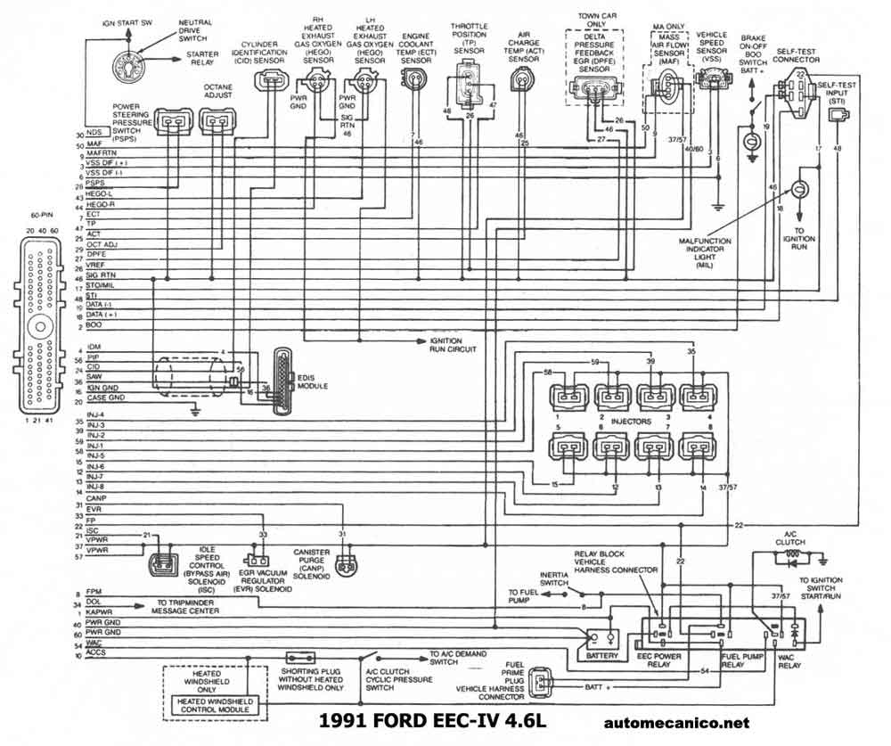 Diagrama de computadora ford grand marquis #8