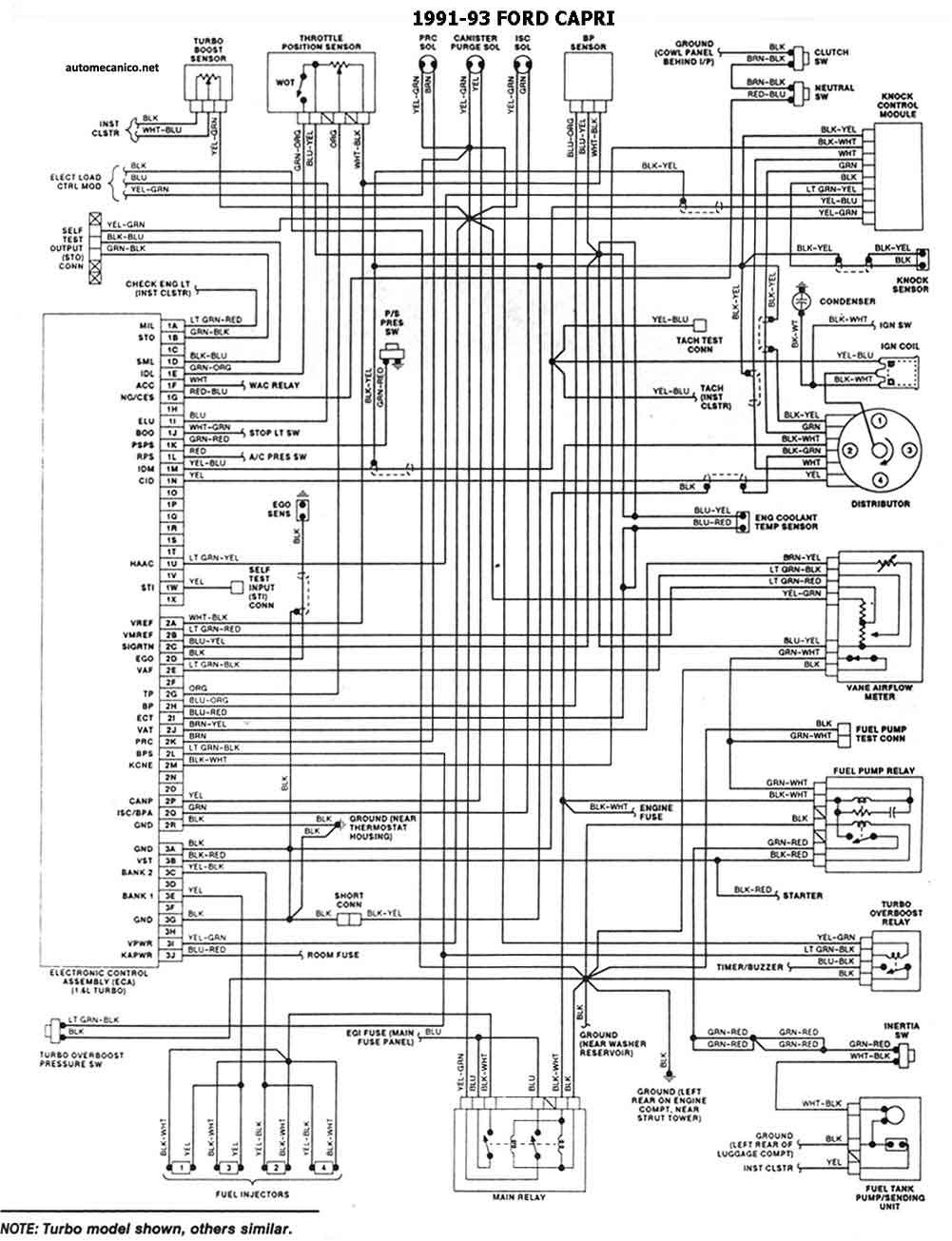 Diagrama caja c6 ford #4