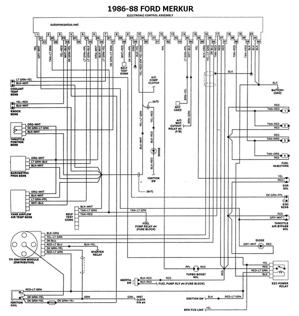 Sistema electrico de ford sierra