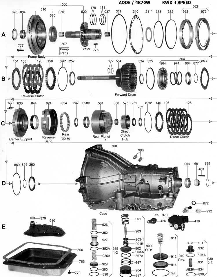 Automecanico transmisiones automaticas ford #3